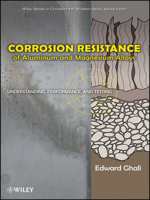 cover image of Corrosion Resistance of Aluminum and Magnesium Alloys
